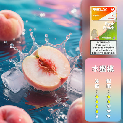 RELX悅刻六代煙彈（買四盒送五代機）